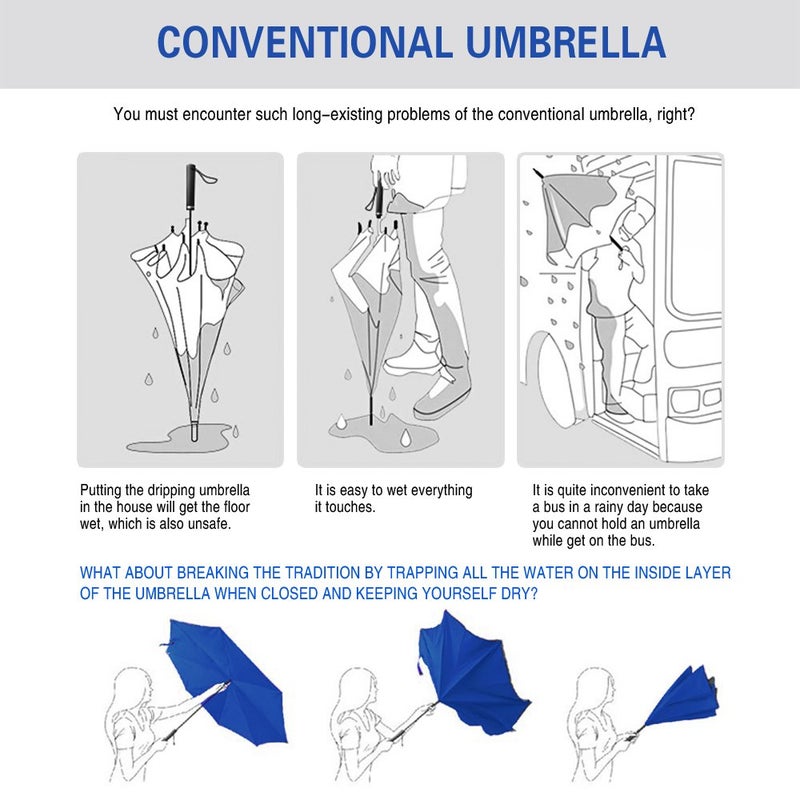 SIEPASA Spar. Saa Double Layer Inverted Umbrella with C-Shaped Handle, Anti-UV Waterproof Windproof Straight Umbrella for Car Rain Outdoor Use - Image 4